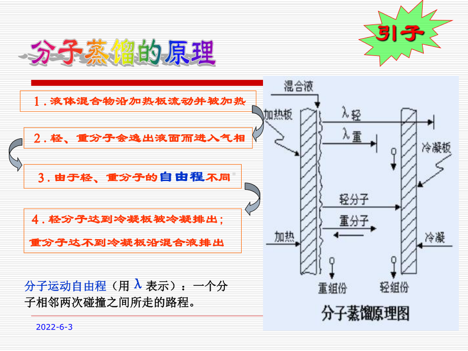 第八章-分子蒸馏技术课件.ppt_第2页