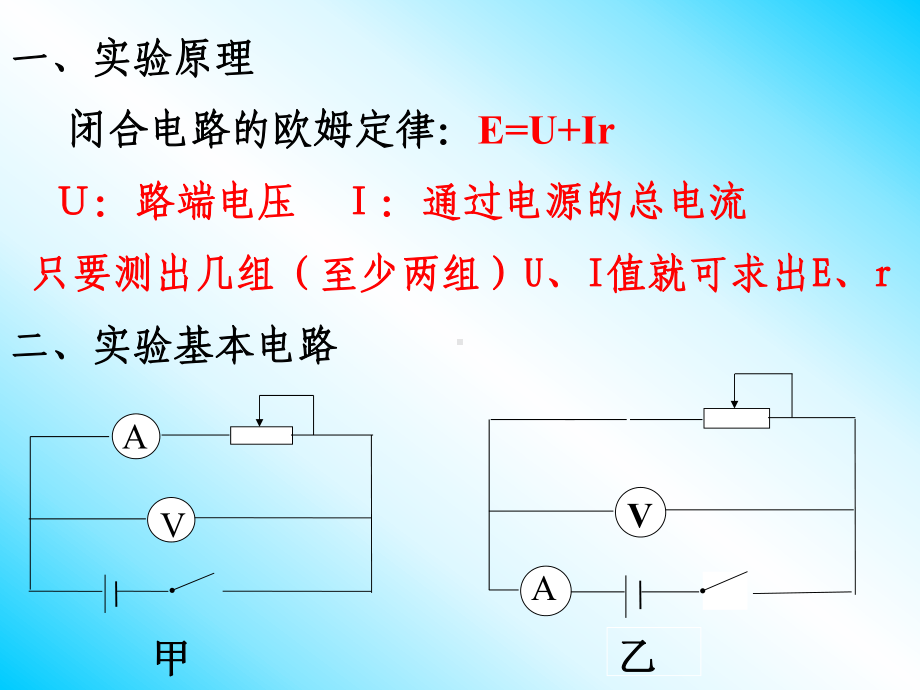 测定电池的电动势和内阻课件.ppt_第2页