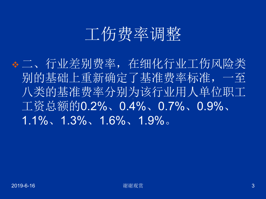 工伤费率调整模板课件.ppt_第3页