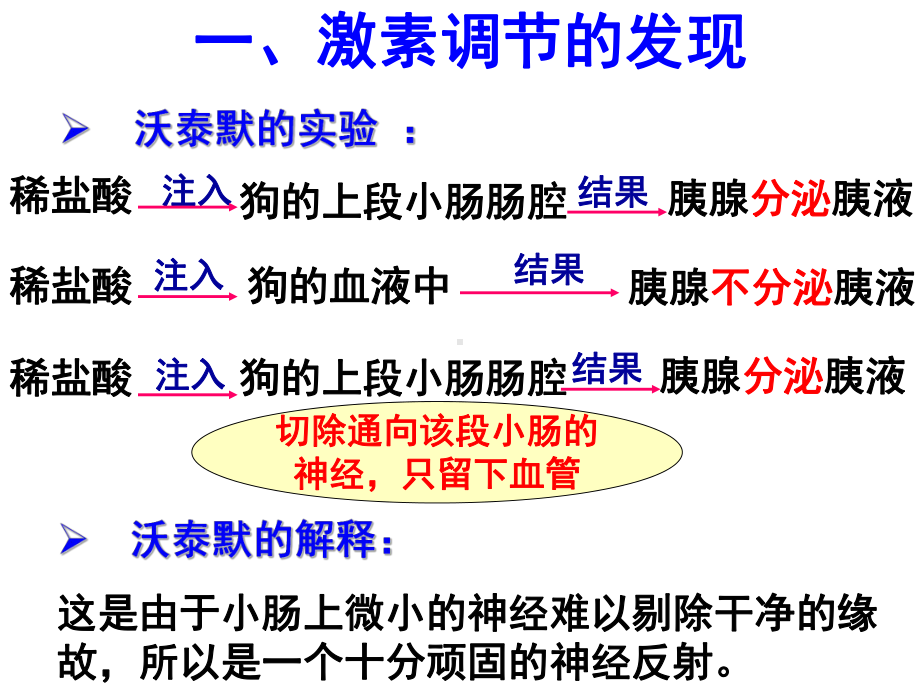 分泌的化学物质进行调节课件.ppt_第2页