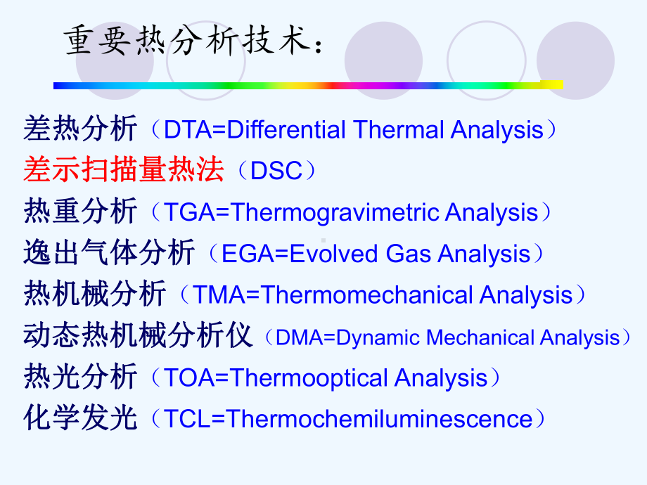 差示扫描量热分析简介课件.ppt_第3页