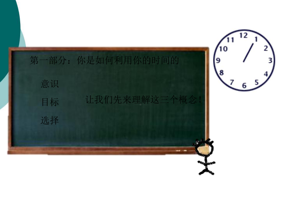 时间管理-如何充分利用你的24小时课件.ppt_第3页