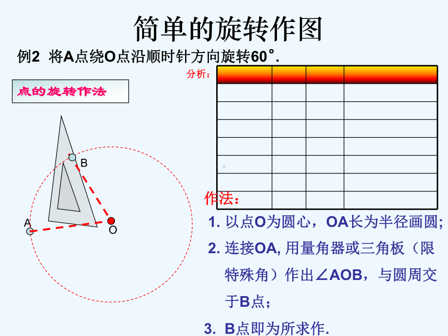 图形的旋转(旋转作图)课件.ppt_第2页