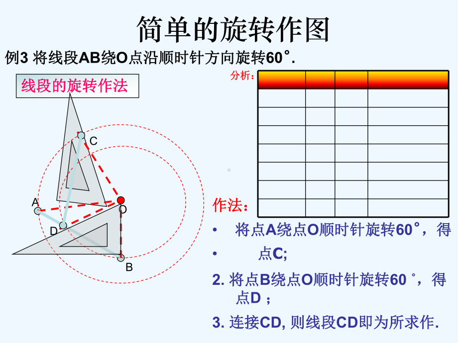 图形的旋转(旋转作图)课件.ppt_第3页