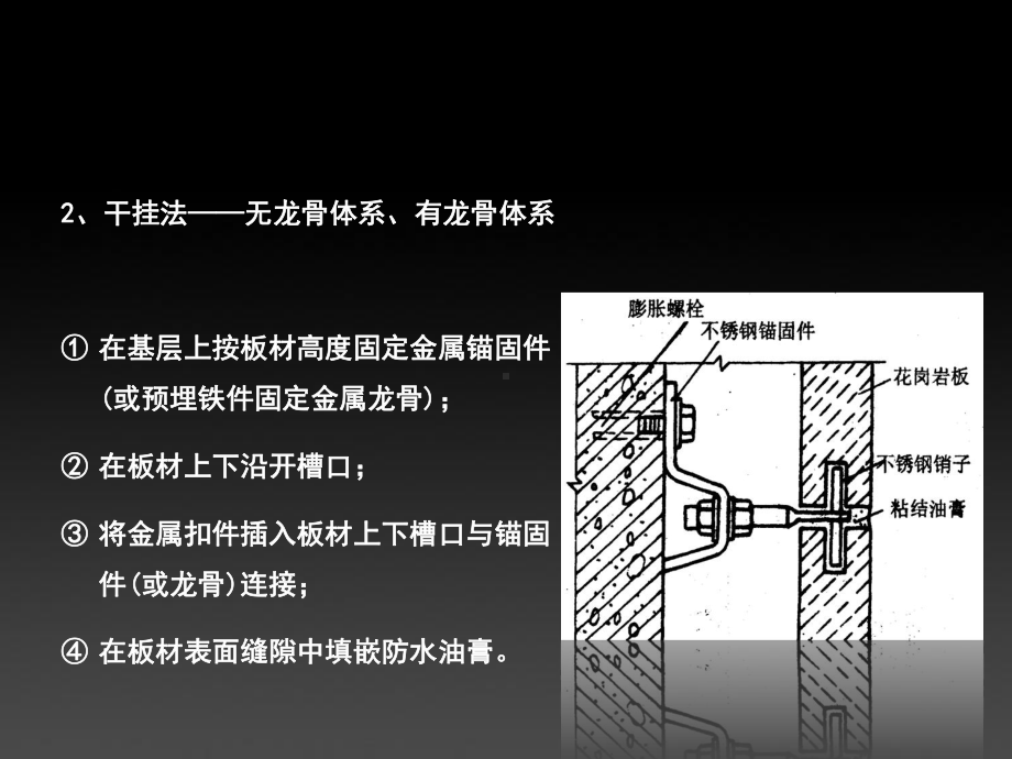 墙面构造-装饰材料与施工工艺-环境艺术设计(3)课件.ppt_第1页