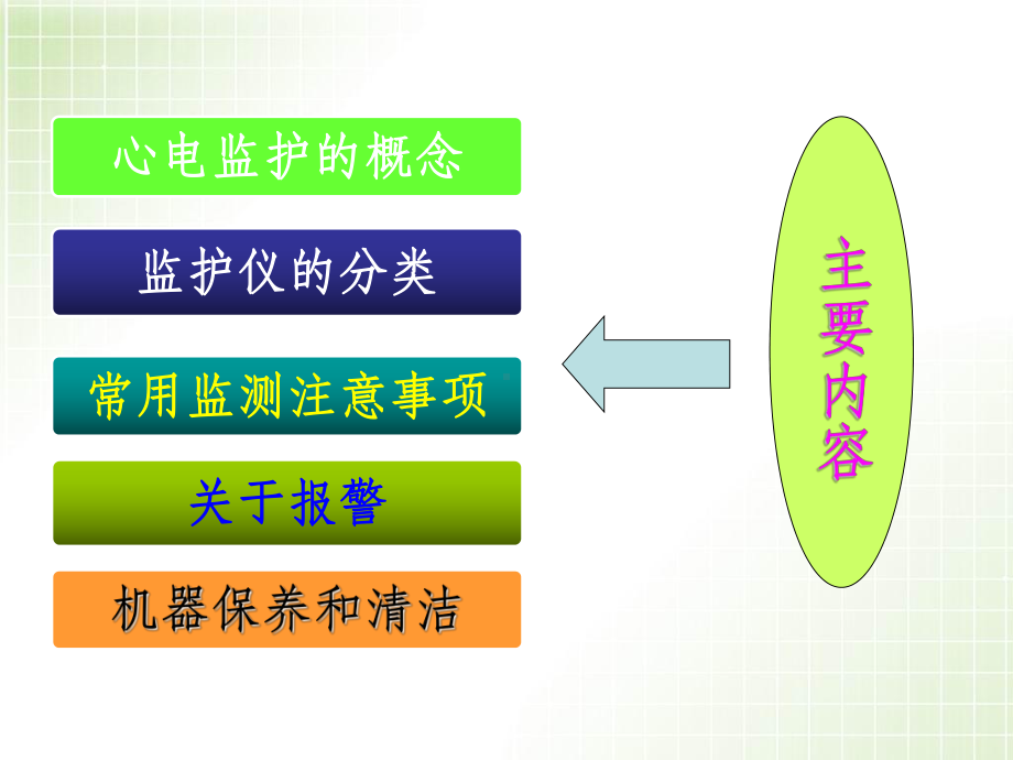 心电监护仪的使用注意事项课件.ppt_第2页