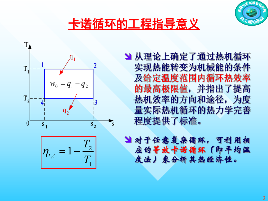 工程热力学蒸汽动力循环课件.ppt_第3页