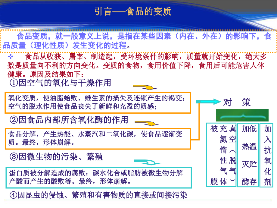 在食品中添加抗氧化剂课件.ppt_第2页