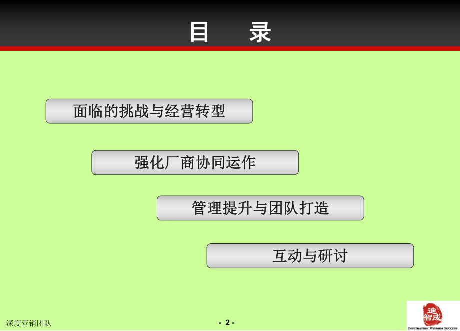 家电经销商经营管理提升课件.ppt_第2页