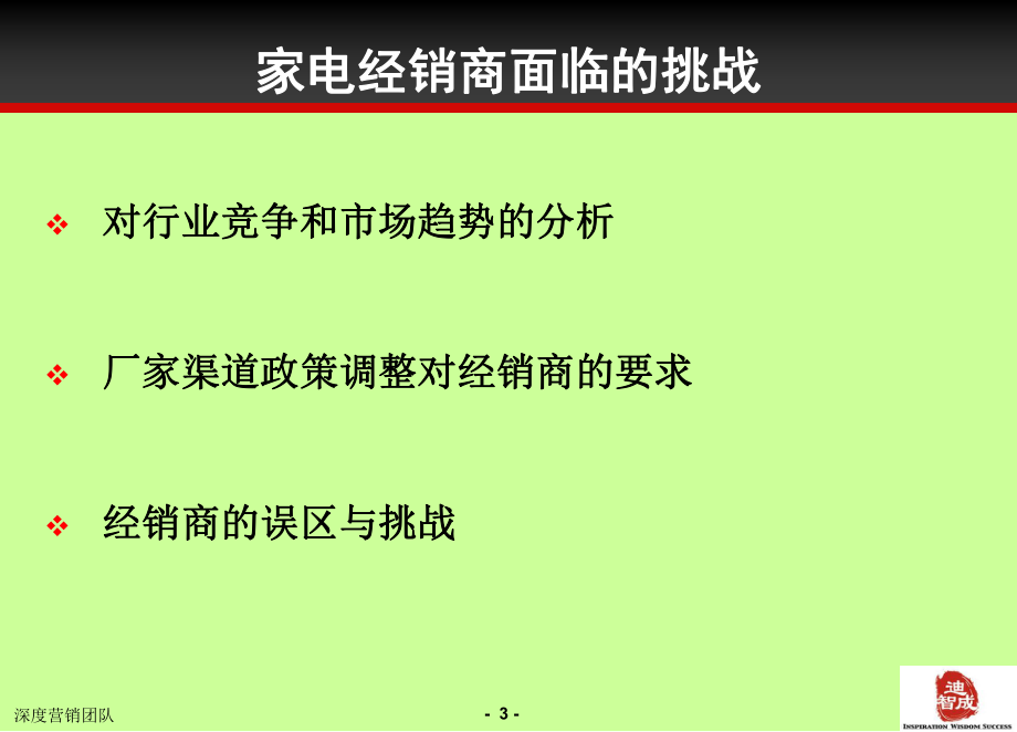 家电经销商经营管理提升课件.ppt_第3页