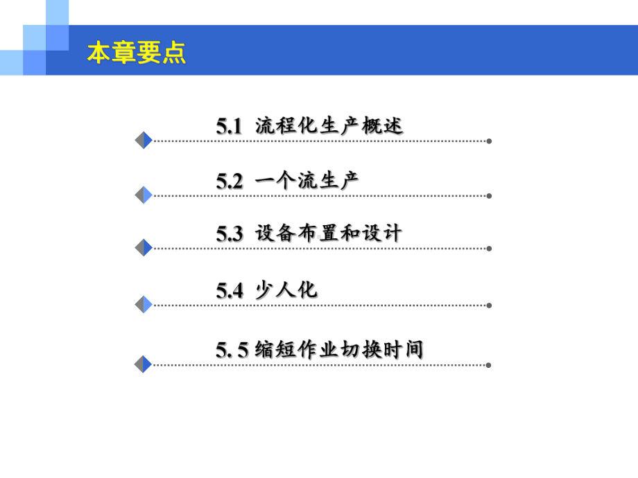 精益生产之流程化生产课件.ppt_第2页