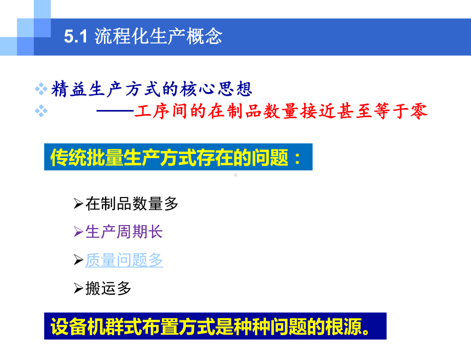 精益生产之流程化生产课件.ppt_第3页