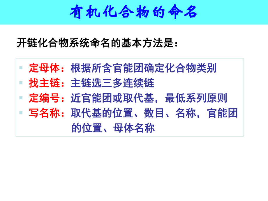 有机化合物的命名规则实用课件.ppt_第2页