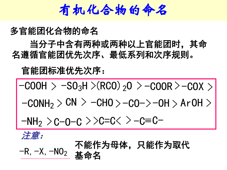 有机化合物的命名规则实用课件.ppt_第3页