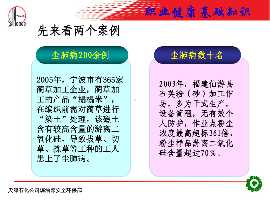 职业健康基础知识培训课件.ppt_第3页