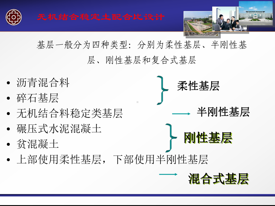 无机结合稳定土配合比设计课件.ppt_第2页