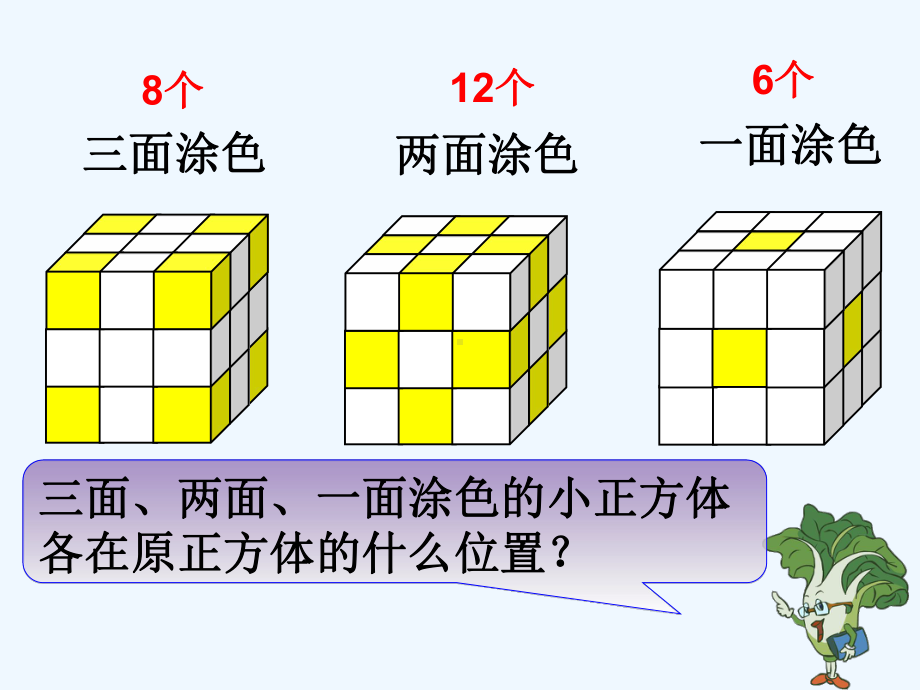 年小学数学最新苏教版六年级上册《表面涂色的正方体》课件.ppt_第3页