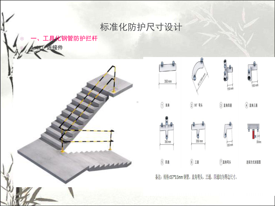 建设CI形象及标准化现场管理-PPT课件.pptx_第2页