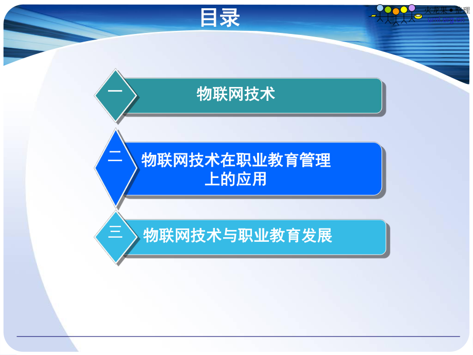 射频识别RFID技术课件.ppt_第2页