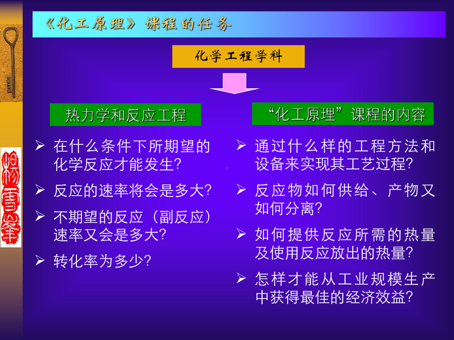 流体与流体中的传递现象课件.ppt_第3页