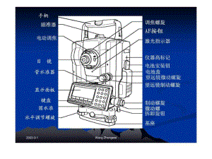 工程测量仪器的使用方法.ppt30页PPT课件.ppt