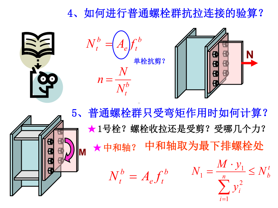 普通螺栓群偏心受拉时的计算课件.ppt_第2页