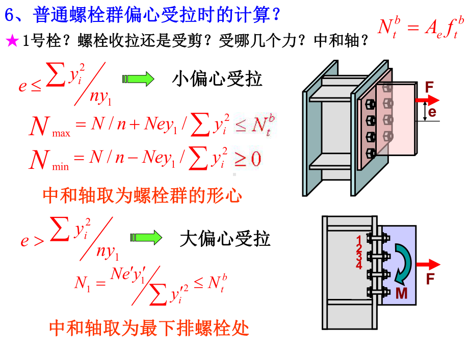 普通螺栓群偏心受拉时的计算课件.ppt_第3页