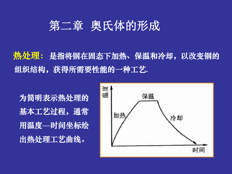 奥氏体的形成.ppt课件.ppt_第1页