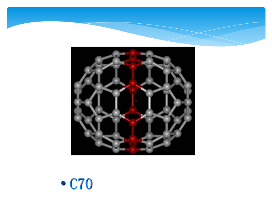 纳米粒子化学制备方法课件.pptx_第3页