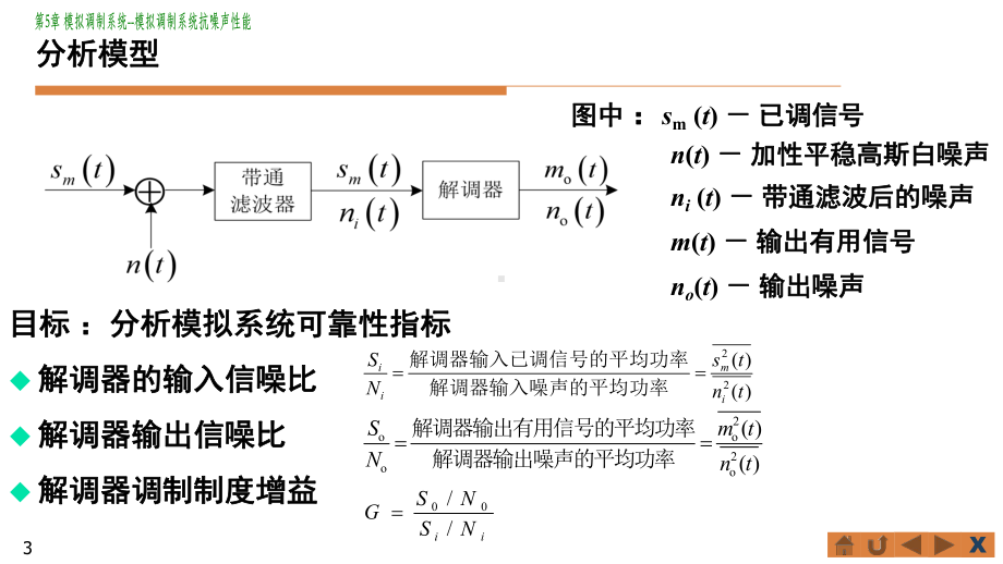 模拟调制系统抗噪声性能课件.ppt_第3页