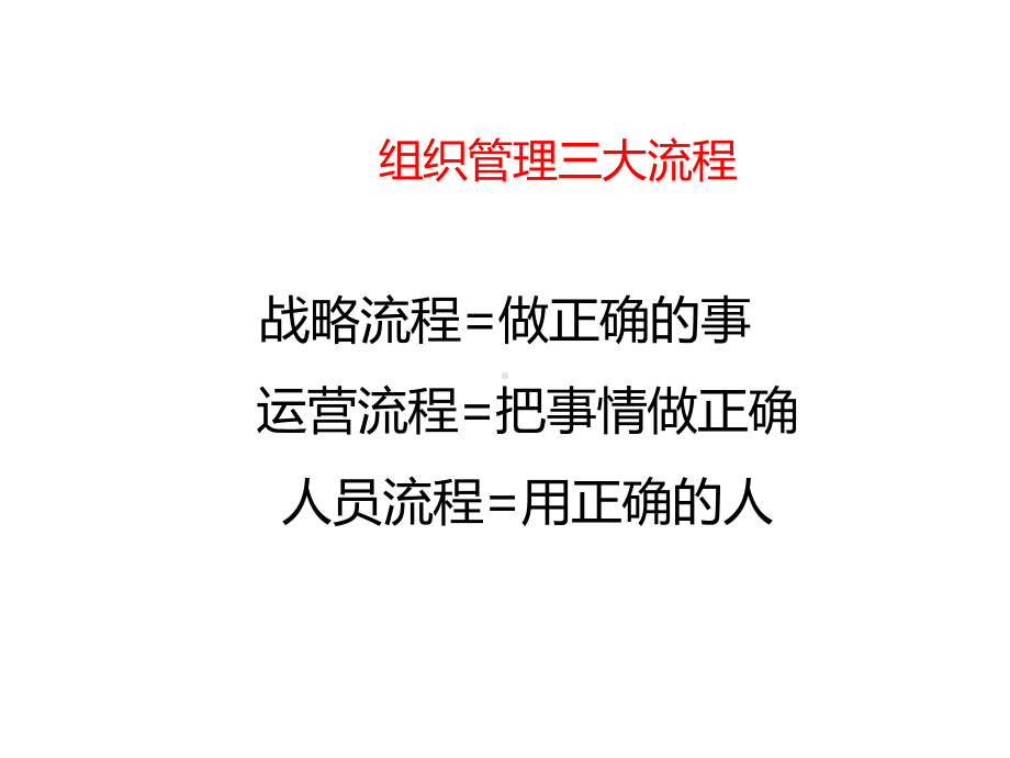 教学管理体系的构建课件.ppt_第3页