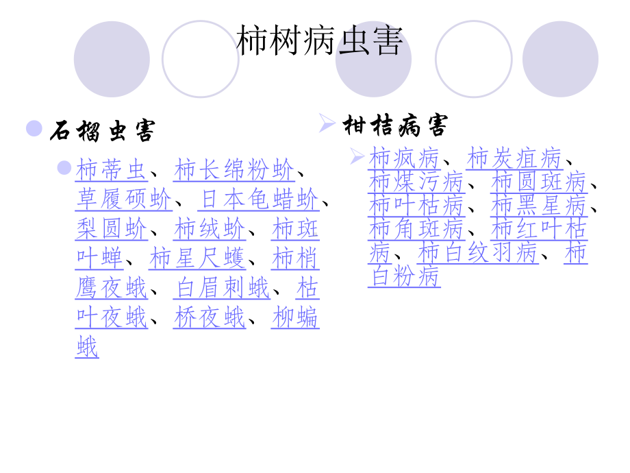 柿树常见病虫害一览表课件.ppt_第2页