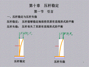 材料力学10压杆稳定-1欧拉公式课件.ppt