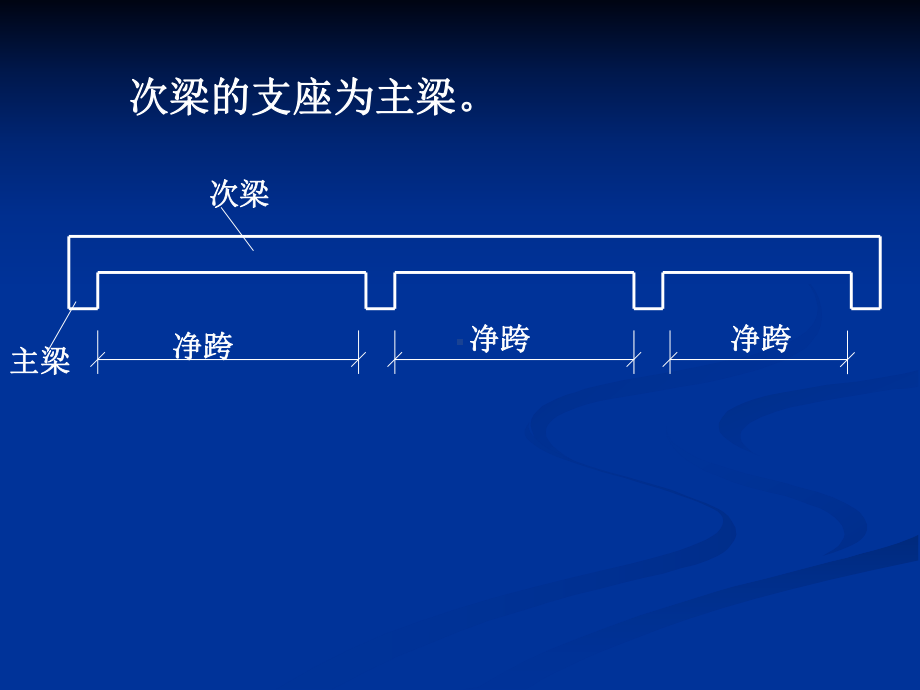 (20)梁的构造(三)课件.ppt_第3页