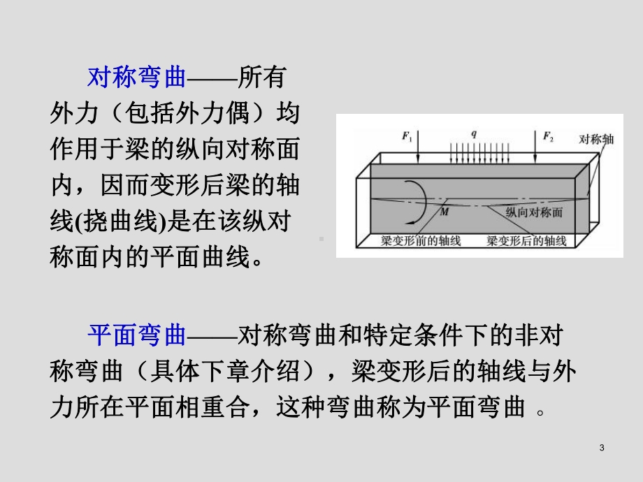 材料力学第5章课件.ppt_第3页