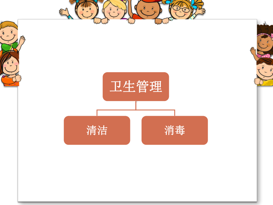 保育员-卫生管理-清洁课件.ppt_第2页