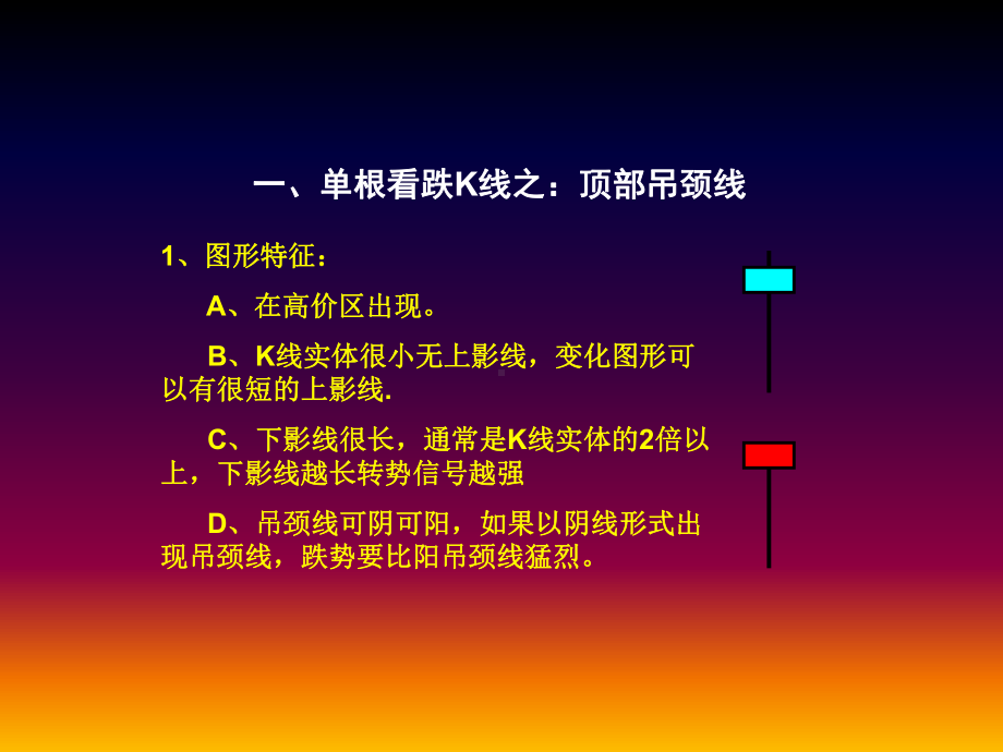 最新K线基础知识大全课件.ppt_第3页