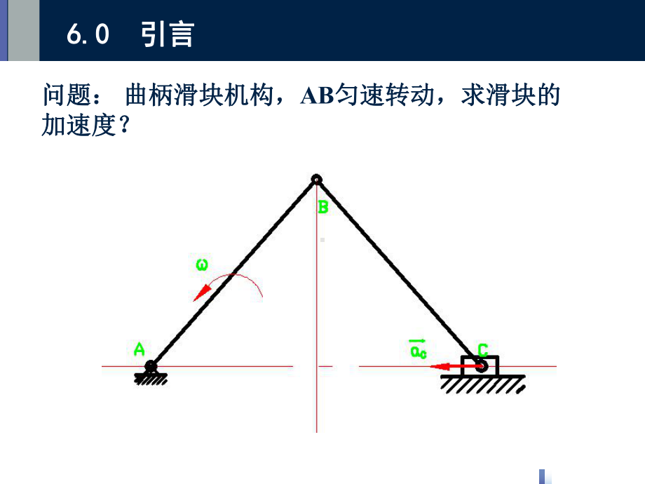 工程力学之点的运动学课件.ppt_第2页