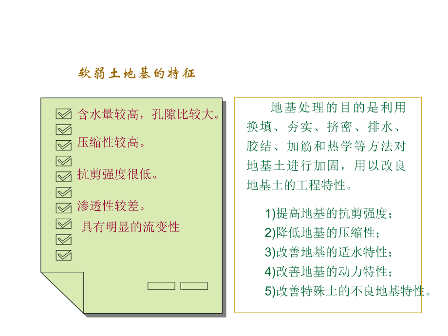 地基处理与加固概述课件.pptx_第3页