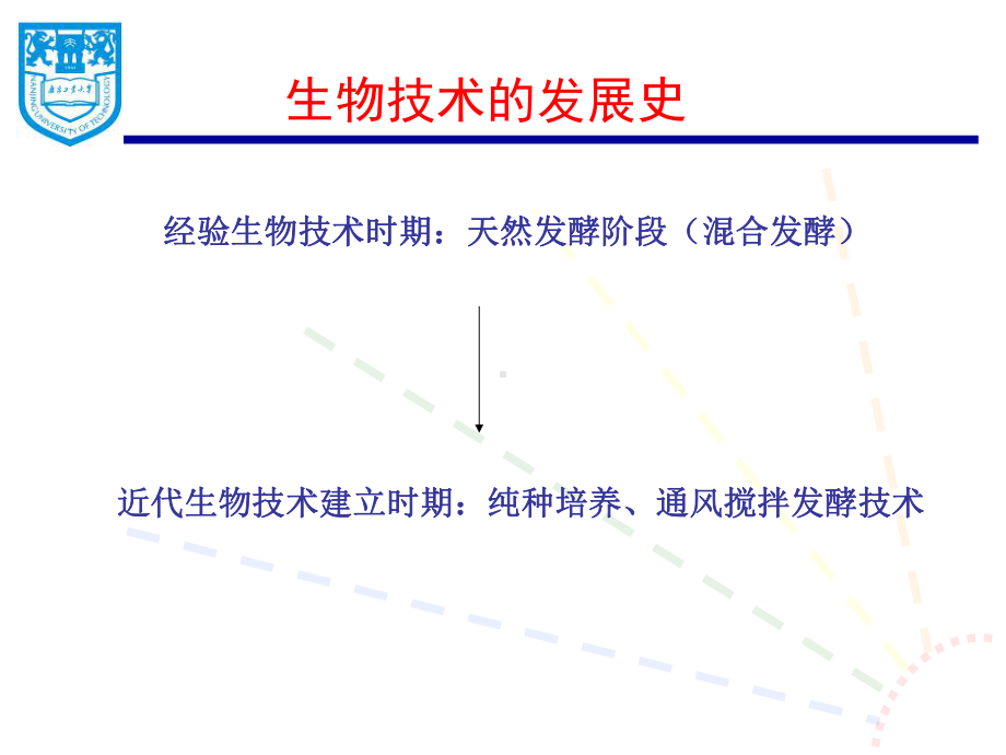 工业生物技术与生物炼制资料课件.ppt_第3页