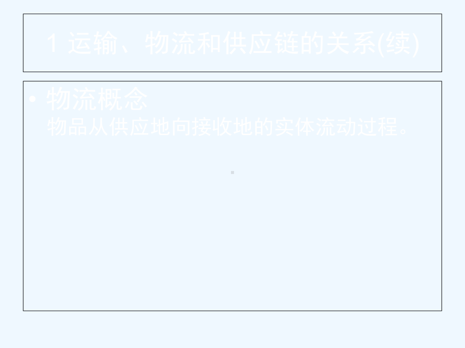 交通运输及物流和供应链课件.ppt_第3页