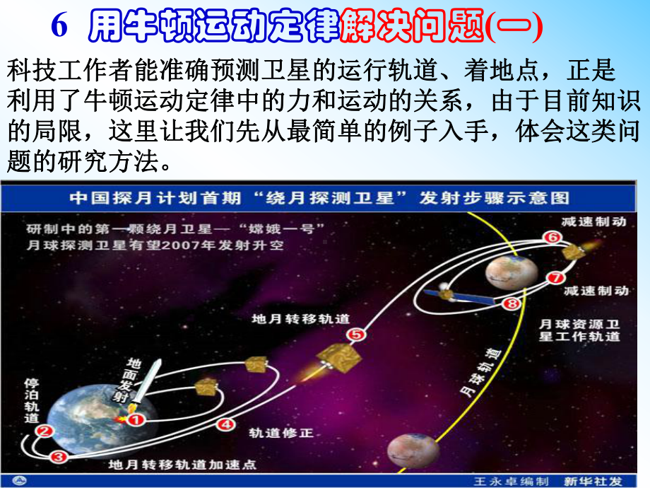 三个牛顿运动定律复习课件.ppt_第3页