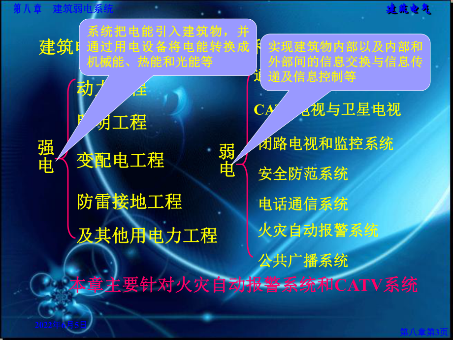 第八章-建筑弱电系统课件.ppt_第3页