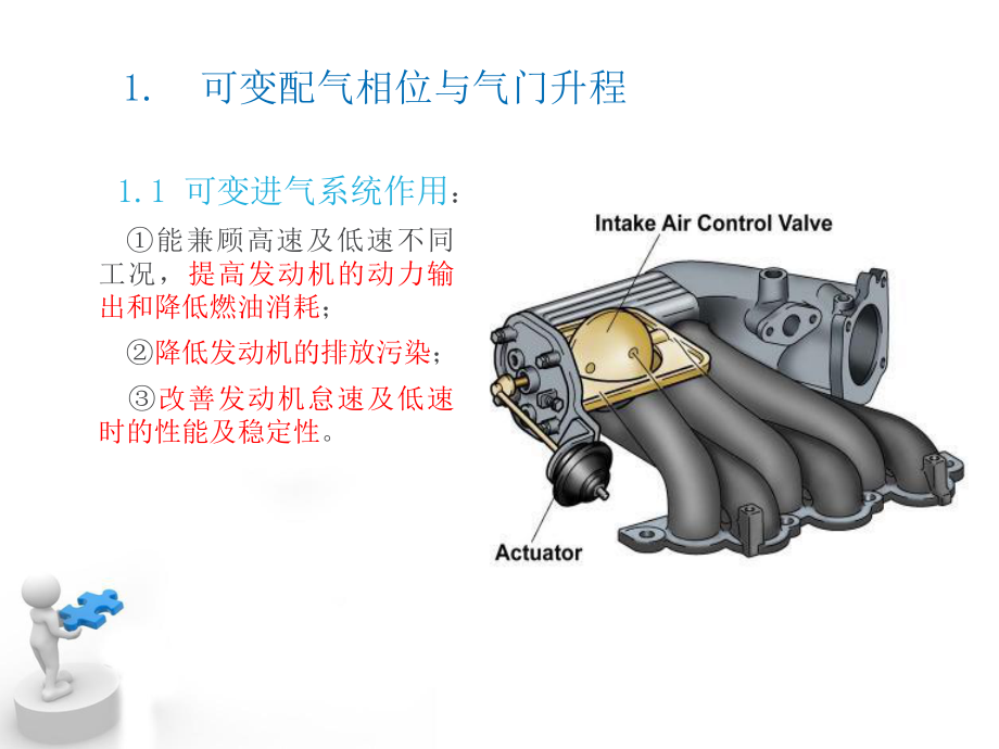 汽车发动机新技术课件.ppt_第3页