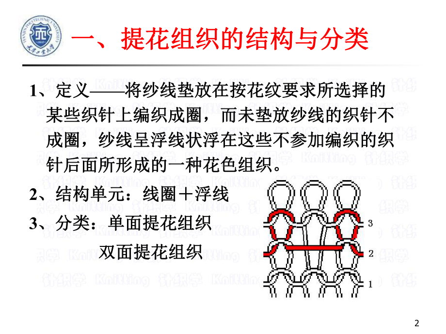 第三章-横机组织(二)课件.ppt_第2页