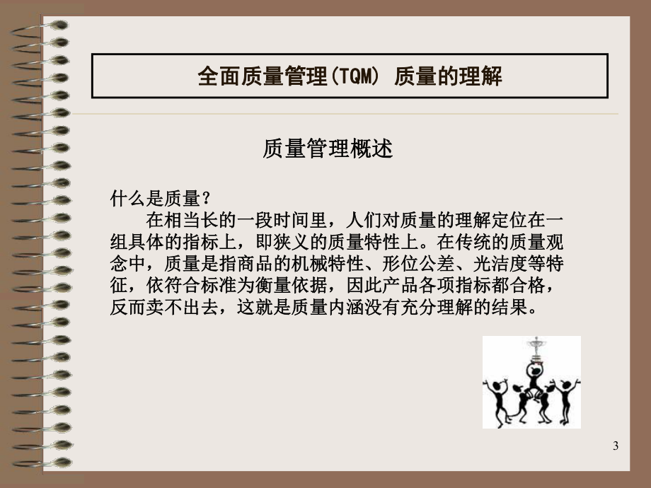 TQM全面质量管理培训课件.ppt_第3页