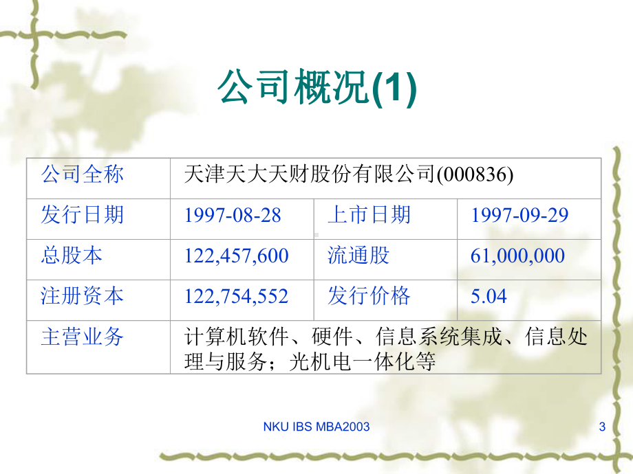 精炼财务分析报告模板课件.ppt_第3页