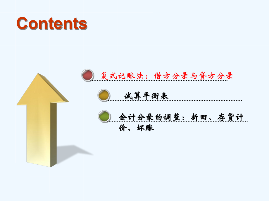 中英合作商务管理《会计原理与实务》第8-9章PPT课件.ppt_第2页