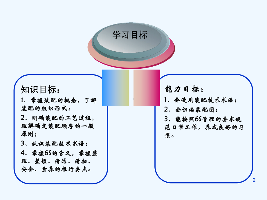 截止阀的拆卸与装配-PPT课件.ppt_第2页