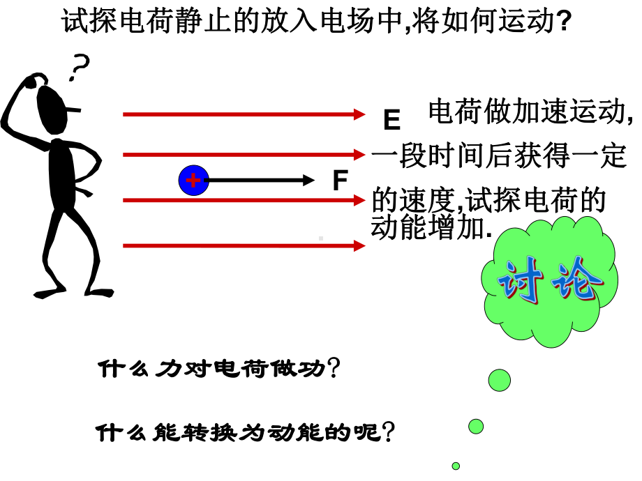 电场力做功与重力做功课件.ppt_第1页